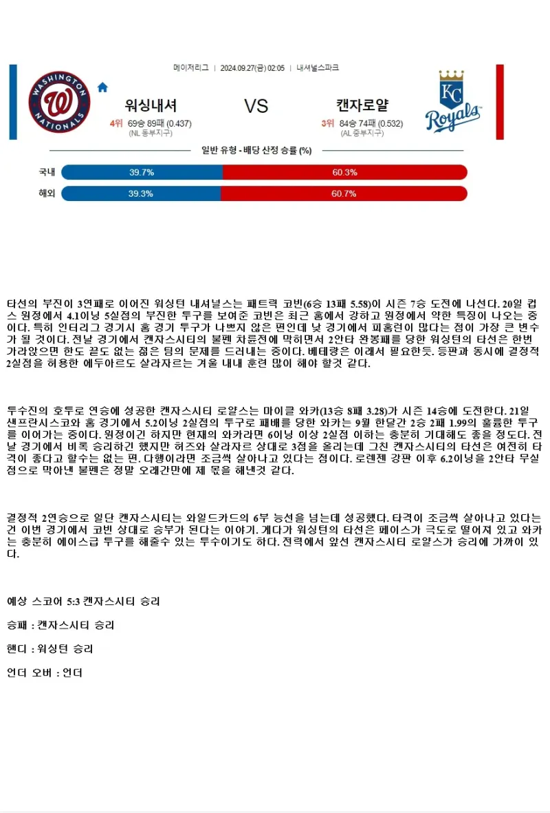 2024년9월27일 캔자스시티 로열스 워싱턴 내셔널스 MLB 분석 및 중계 올스티비