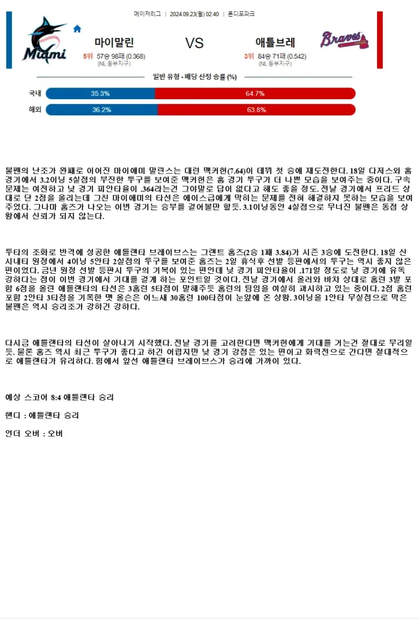 2024년9월23일 애틀랜타 브레이브스 마이애미 말린스 해외야구 중계 및 분석 올스티비