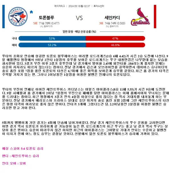 2024년9월16일 세인트루이스 카디널스 토론토 블루제이스 MLB 분석 및 중계 올스티비