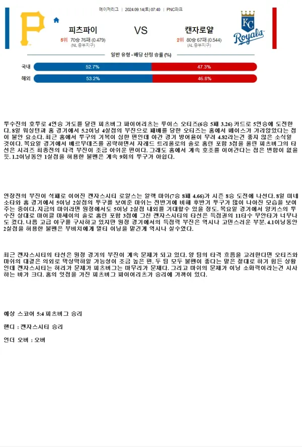 2024년9월14일 캔자스시티 로열스 피츠버그 파이리츠 MLB 중계 및 분석 올스티비