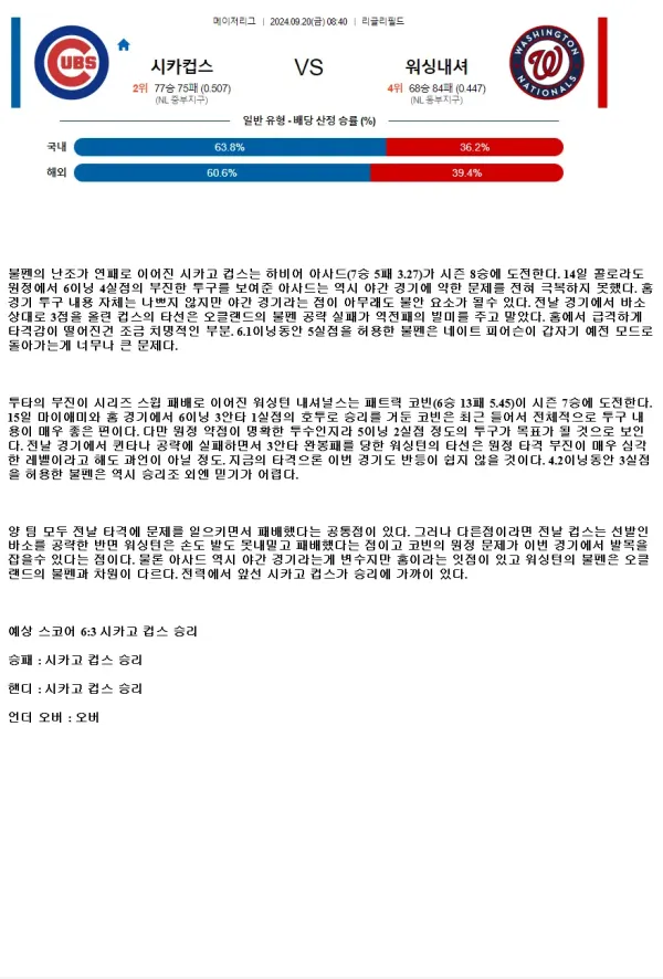 2024년9월20일 워싱턴 내셔널스 시카고 컵스 해외야구 중계 및 분석 올스티비