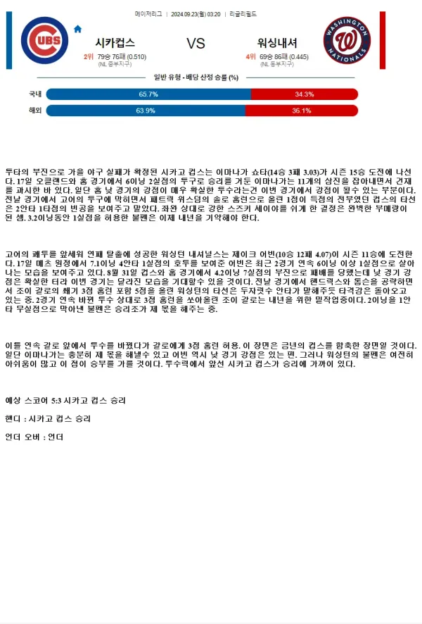 2024년9월23일 워싱턴 내셔널스 시카고 컵스 MLB 중계 및 분석 올스티비