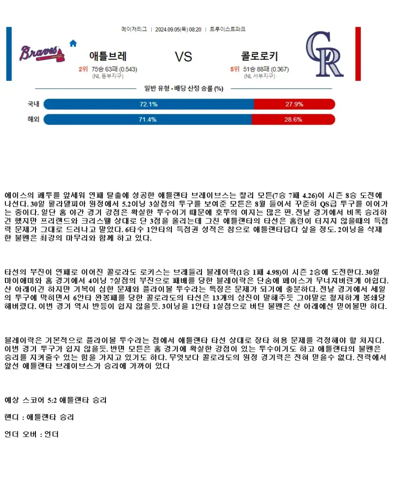 2024년9월5일 콜로라도 로키스 애틀랜타 브레이브스 MLB 분석 및 중계 올스티비