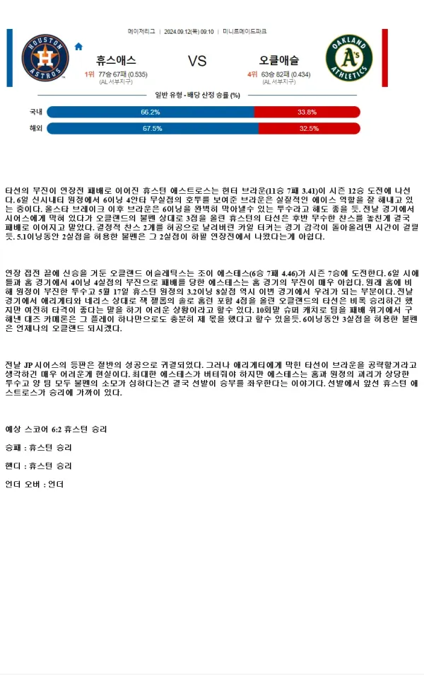 2024년9월12일 오클랜드 어슬레틱스 휴스턴 애스트로스 미국야구 중계 및 분석 올스티비