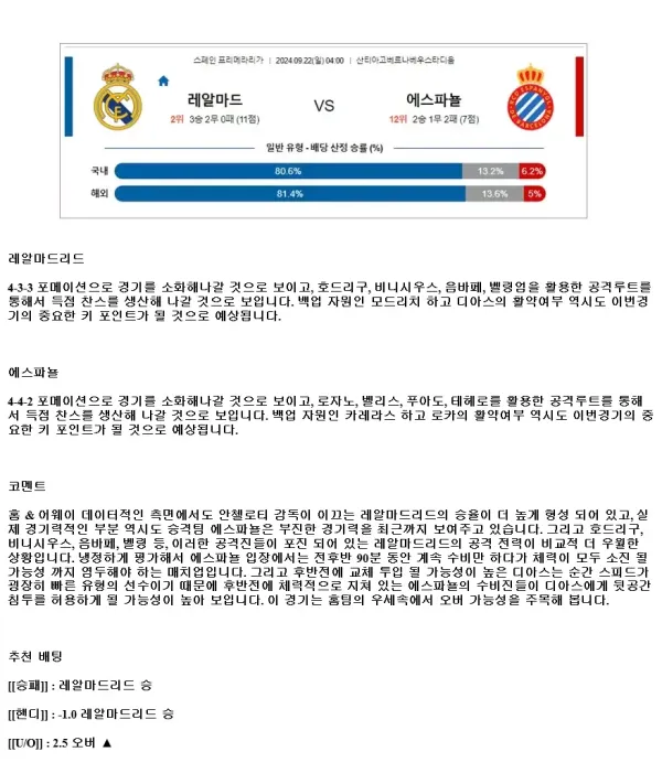 2024년9월22일 레알 마드리드 RCD 에스파뇰 해외축구 분석 및 중계 올스티비