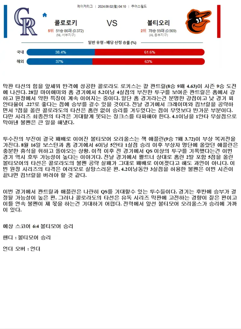 2024년9월2일 볼티모어 오리올스 콜로라도 로키스 해외야구 중계 및 분석 올스티비