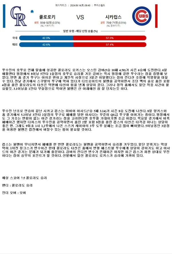 2024년9월14일 시카고 컵스 콜로라도 로키스 해외야구 중계 및 분석 올스티비