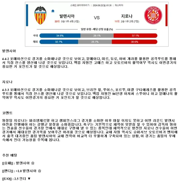 2024년9월22일 발렌시아 CF 지로나 FC 해외스포츠 중계 및 분석 올스티비