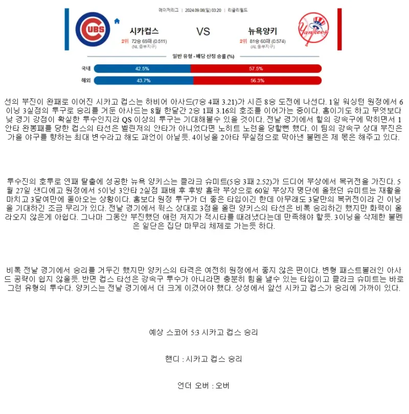 2024년9월8일 뉴욕 양키스 시카고 컵스 MLB 분석 및 중계 올스티비