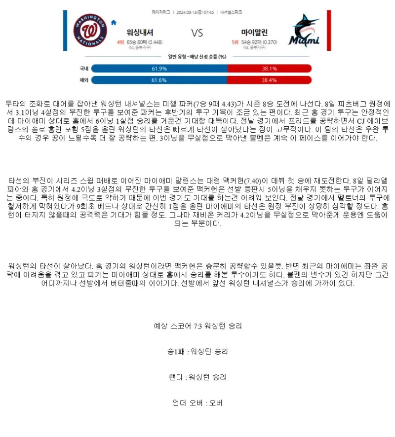 2024년9월13일 마이애미 말린스 워싱턴 내셔널스 MLB 분석 및 중계 올스티비