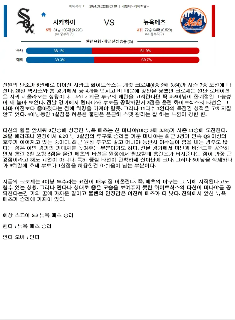 2024년9월2일 뉴욕 메츠 시카고 화이트삭스 MLB 분석 및 중계 올스티비