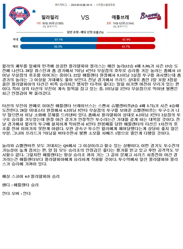 2024년9월2일 애틀랜타 브레이브스 필라델피아 필리스 MLB 분석 및 중계 올스티비