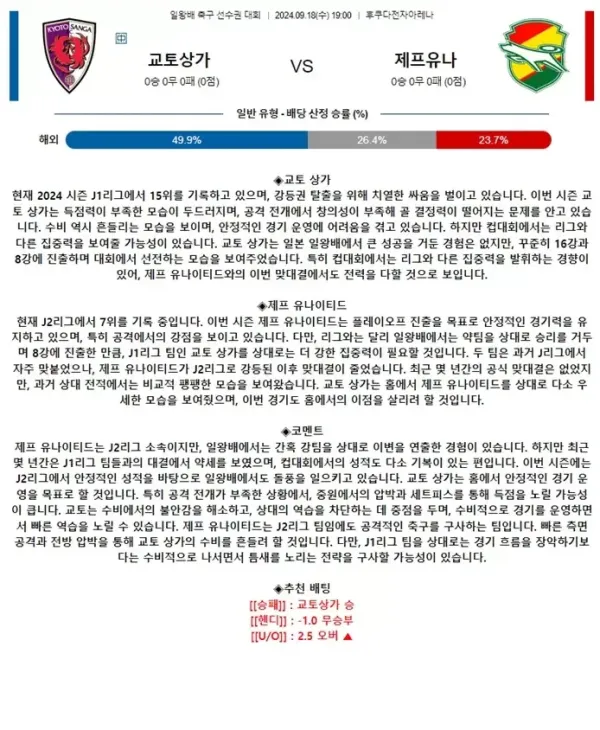 2024년9월18일 교토상가 제프 유나이티드 스포츠 분석 및 중계 올스티비