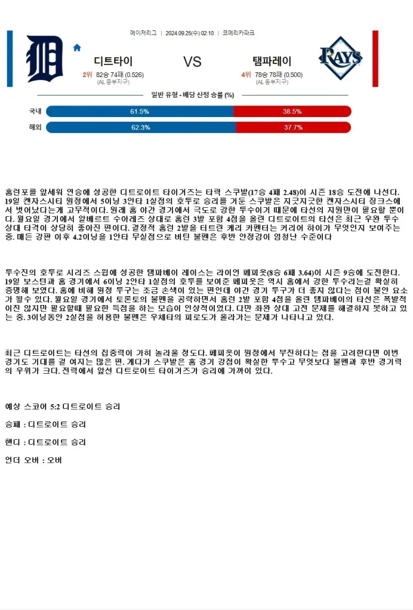 2024년9월25일 탬파베이 레이스 디트로이트 타이거즈 MLB 분석 및 중계 올스티비