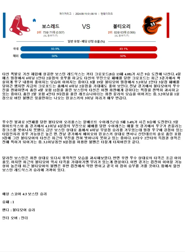 2024년9월11일 볼티모어 오리올스 보스턴 레드삭스 MLB 중계 및 분석 올스티비