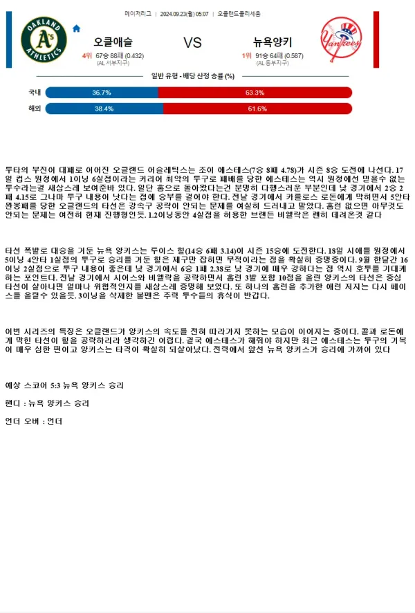 2024년9월23일 뉴욕 양키스 오클랜드 어슬레틱스 미국야구 중계 및 분석 올스티비