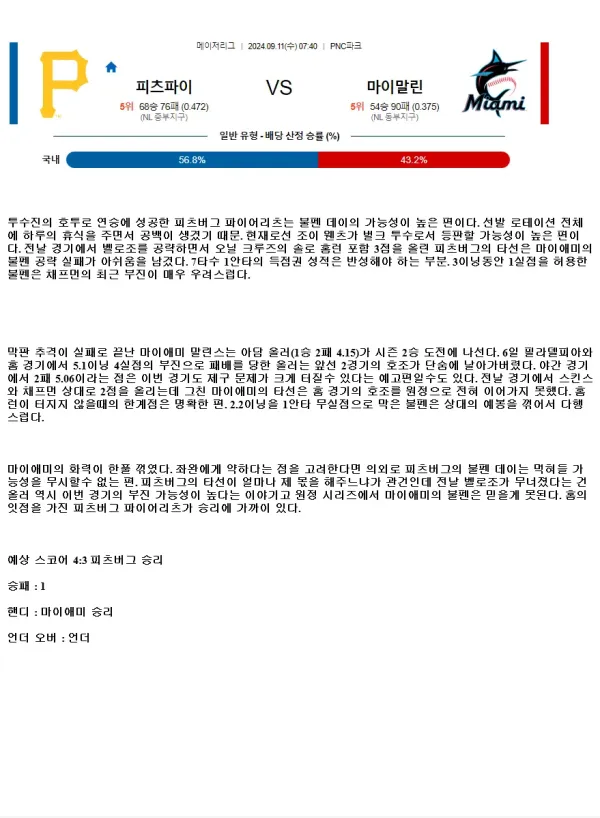 2024년9월11일 마이애미 말린스 피츠버그 파이리츠 미국야구 분석 및 중계 올스티비