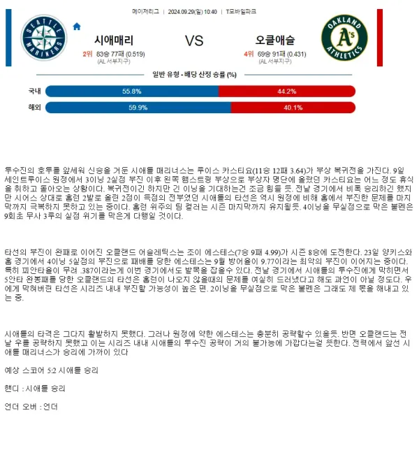 2024년9월30일 오클랜드 어슬레틱스 시애틀 매리너스 MLB 분석 및 중계 올스티비