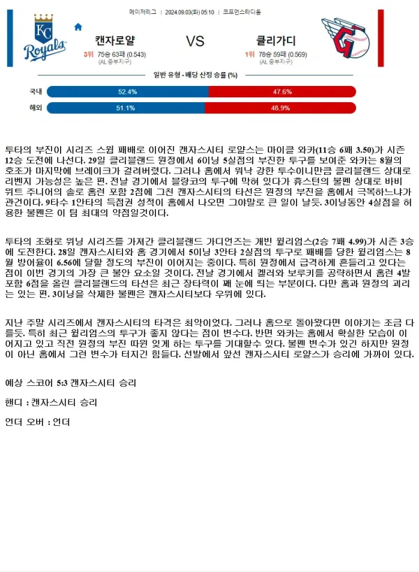 2024년9월3일 클리블랜드 가디언스 캔자스시티 로열스 미국야구 분석 및 중계 올스티비