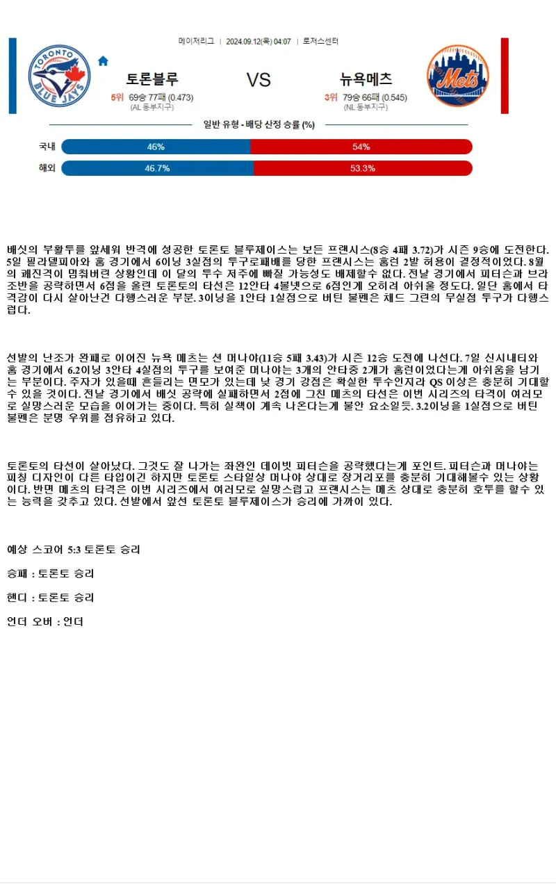 2024년9월12일 뉴욕 메츠 토론토 블루제이스 해외야구 중계 및 분석 올스티비