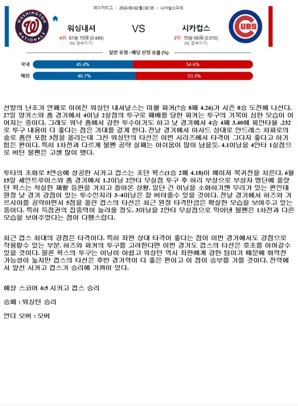 2024년9월2일 시카고 컵스 워싱턴 내셔널스 MLB 중계 및 분석 올스티비