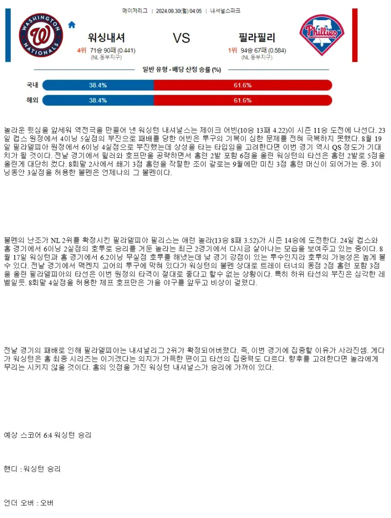 2024년9월30일 필라델피아 필리스 워싱턴 내셔널스 미국야구 분석 및 중계 올스티비