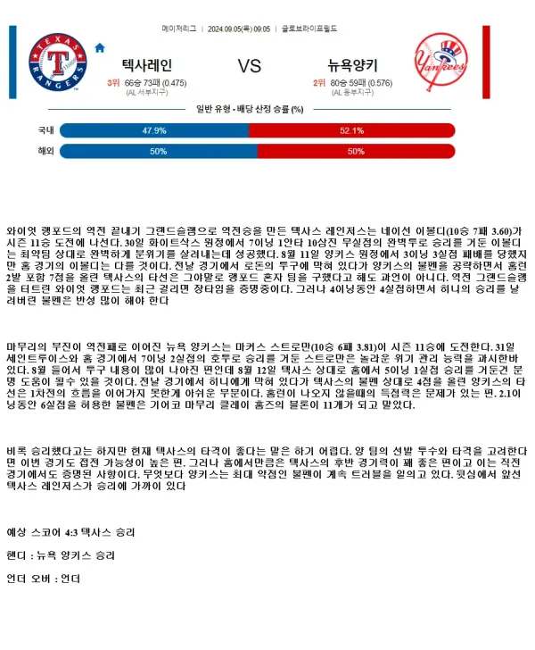 2024년9월5일 뉴욕 양키스 텍사스 레인저스 미국야구 분석 및 중계 올스티비