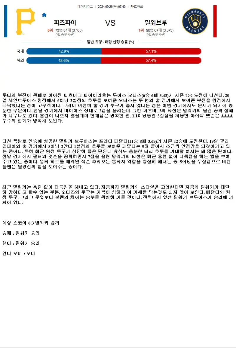 2024년9월26일 밀워키 브루어스 피츠버그 파이리츠 미국야구 분석 및 중계 올스티비