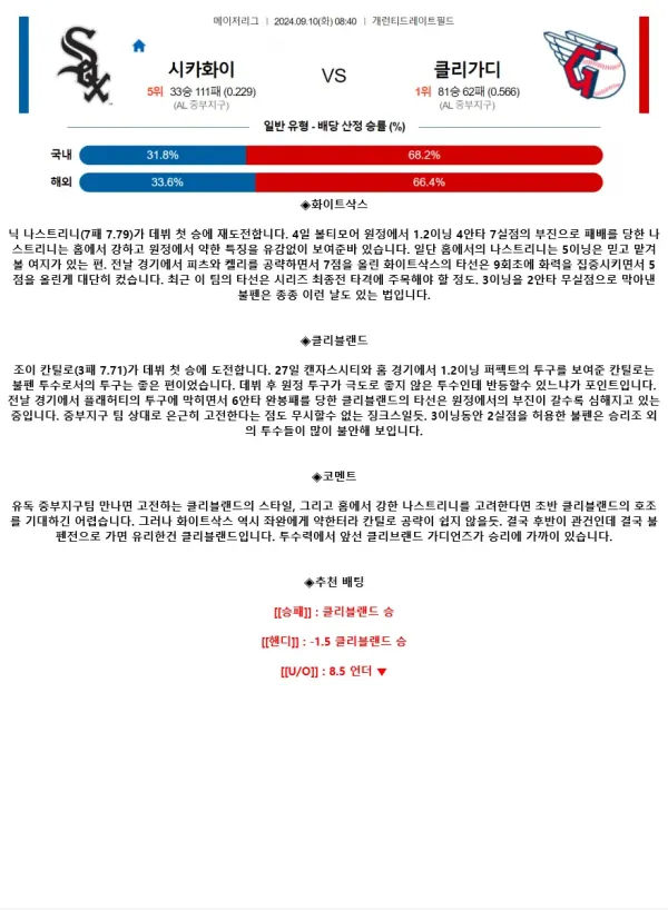 2024년9월10일 클리블랜드 가디언스 시카고 화이트삭스 미국야구 중계 및 분석 올스티비