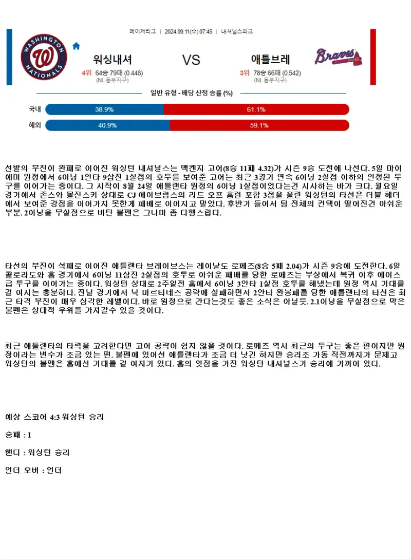 2024년9월11일 애틀랜타 브레이브스 워싱턴 내셔널스 MLB 분석 및 중계 올스티비