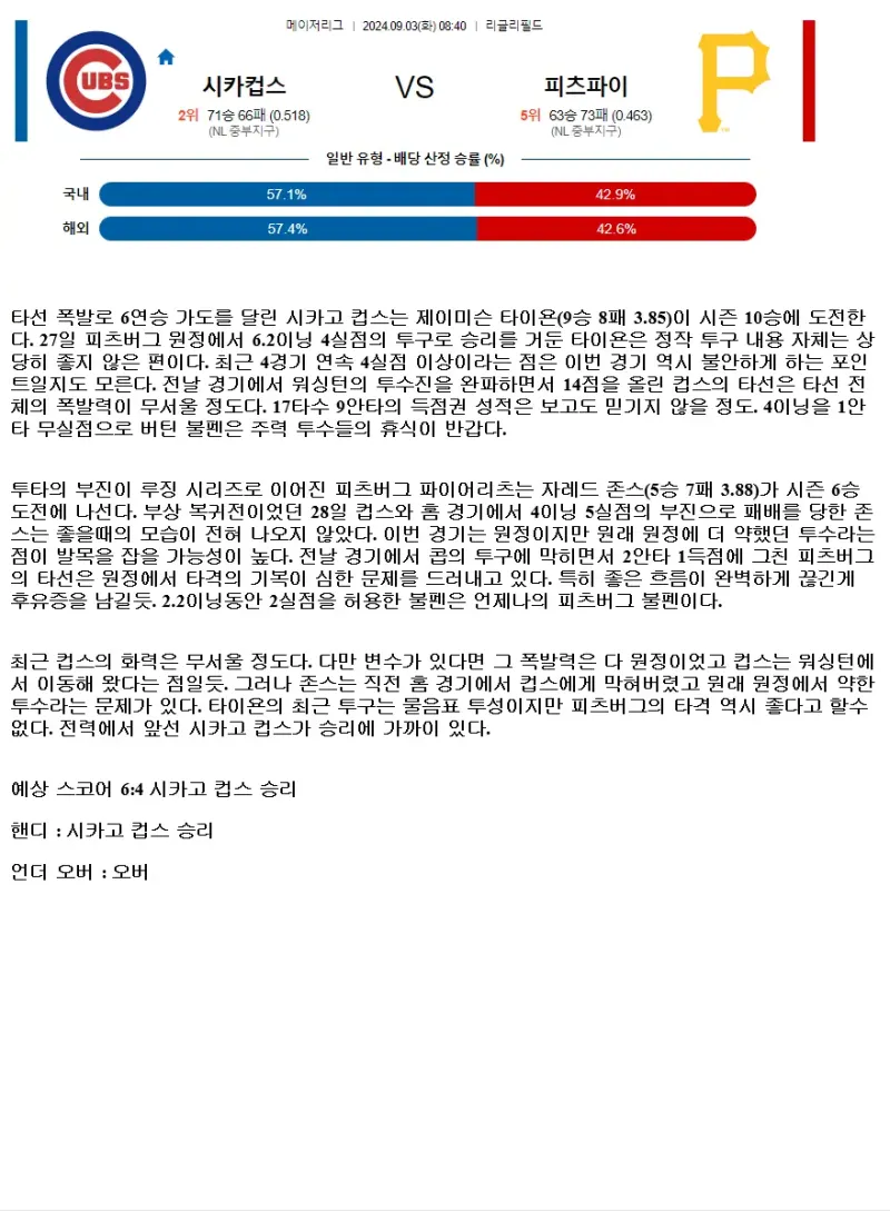 2024년9월3일 피츠버그 파이리츠 시카고 컵스 미국야구 분석 및 중계 올스티비