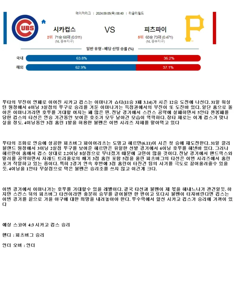 2024년9월5일 피츠버그 파이리츠 시카고 컵스 미국야구 중계 및 분석 올스티비