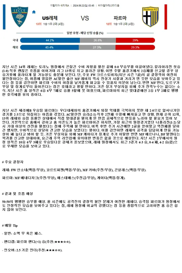 2024년9월22일 US 레체 파르마 칼초 1913 해외스포츠 분석 및 중계 올스티비