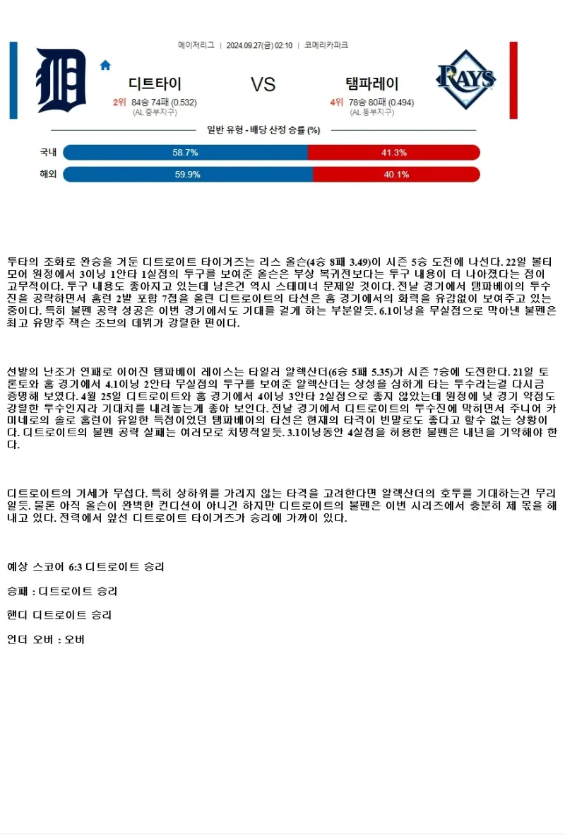 2024년9월27일 탬파베이 레이스 디트로이트 타이거즈 해외야구 분석 및 중계 올스티비