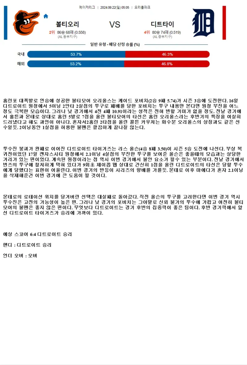 2024년9월22일 디트로이트 타이거즈 볼티모어 오리올스 미국야구 분석 및 중계 올스티비