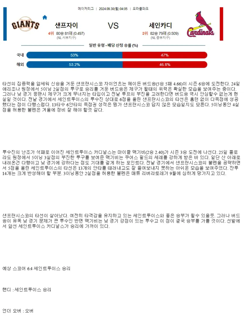 2024년9월30일 세인트루이스 카디널스 샌프란시스코 자이언츠 해외야구 분석 및 중계 올스티비