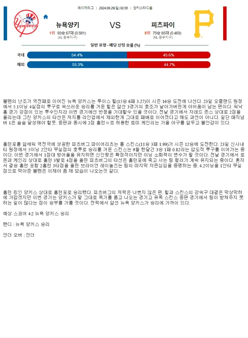 2024년9월29일 피츠버그 파이리츠 뉴욕 양키스 MLB 분석 및 중계 올스티비