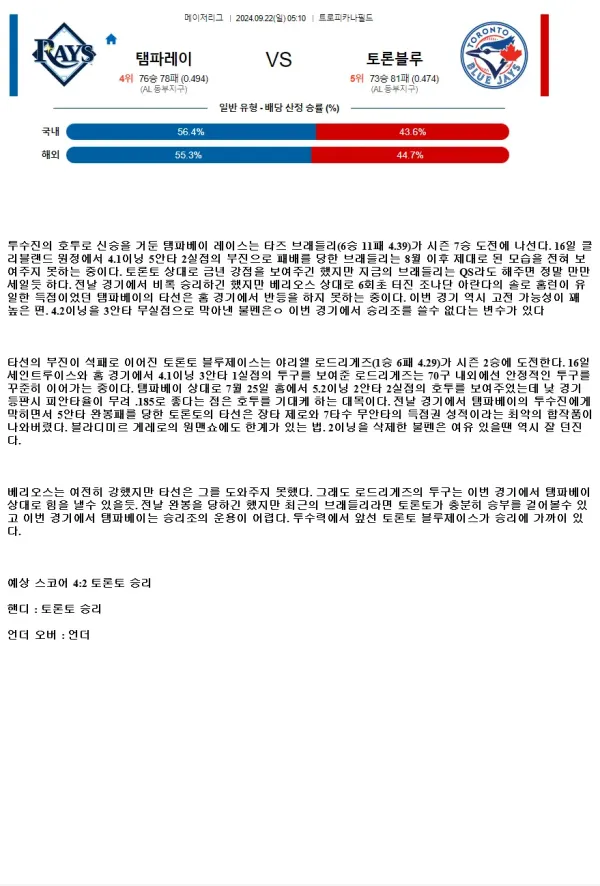 2024년9월22일 토론토 블루제이스 탬파베이 레이스 미국야구 중계 및 분석 올스티비