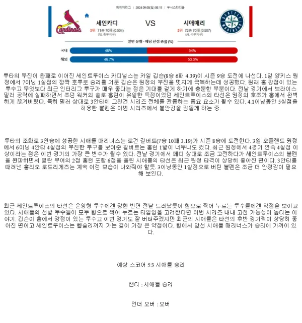 2024년9월8일 시애틀 매리너스 세인트루이스 카디널스 MLB 분석 및 중계 올스티비