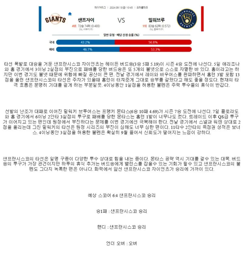 2024년9월13일 밀워키 브루어스 샌프란시스코 자이언츠 MLB 분석 및 중계 올스티비