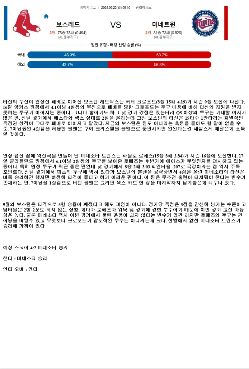 2024년9월22일 미네소타 트윈스 보스턴 레드삭스 MLB 중계 및 분석 올스티비