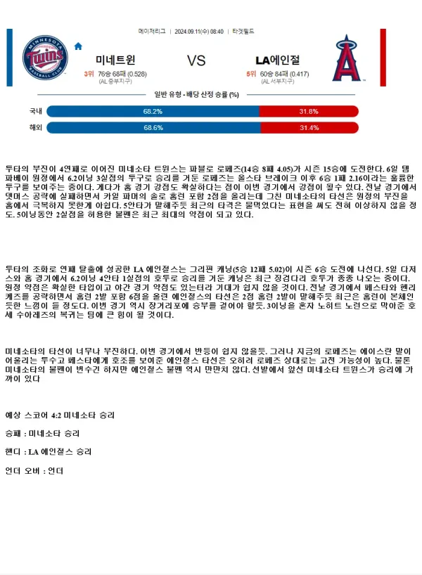 2024년9월11일 LA 에인절스 미네소타 트윈스 MLB 분석 및 중계 올스티비