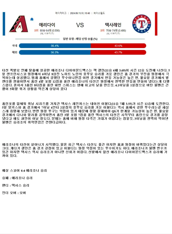 2024년9월11일 텍사스 레인저스 애리조나 다이아몬드백스 미국야구 분석 및 중계 올스티비