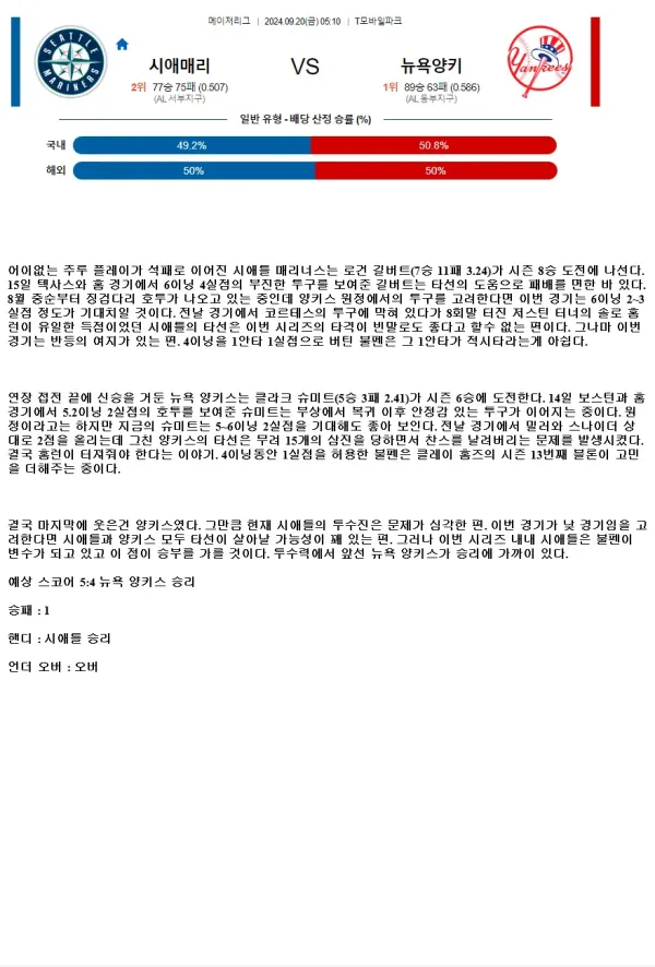 2024년9월20일 뉴욕 양키스 시애틀 매리너스 미국야구 중계 및 분석 올스티비