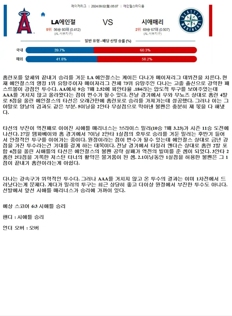 2024년9월2일 시애틀 매리너스 LA 에인절스 MLB 중계 및 분석 올스티비