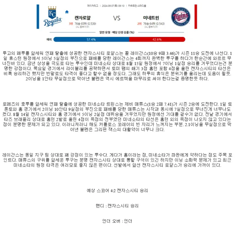 2024년9월7일 미네소타 트윈스 캔자스시티 로열스 MLB 중계 및 분석 올스티비