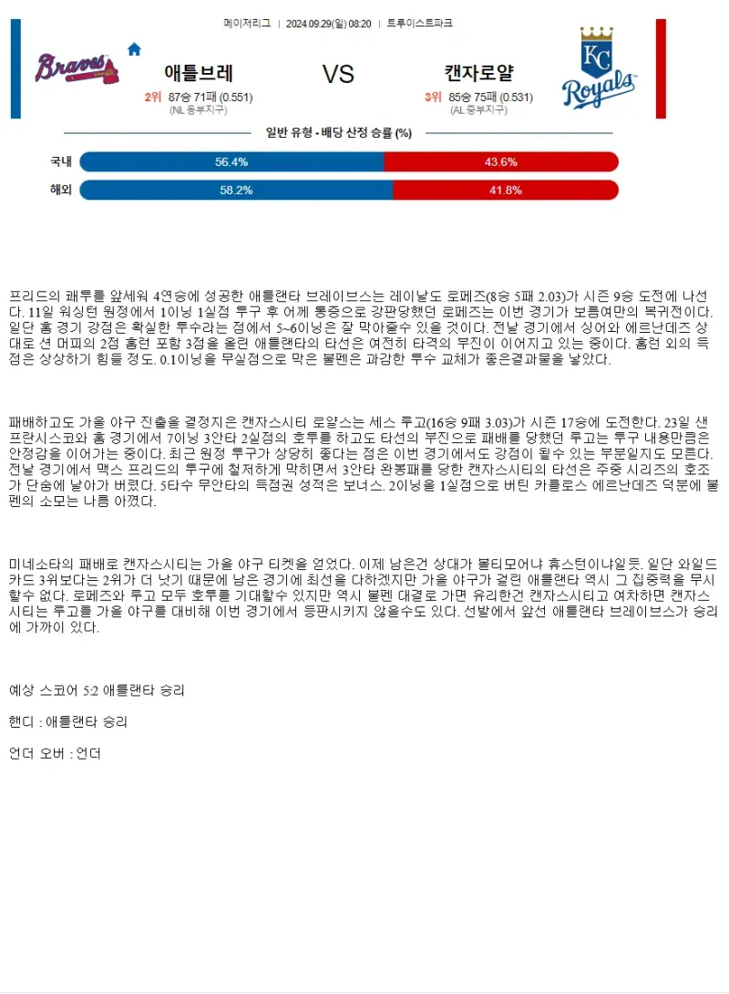 2024년9월29일 캔자스시티 로열스 애틀랜타 브레이브스 미국야구 분석 및 중계 올스티비