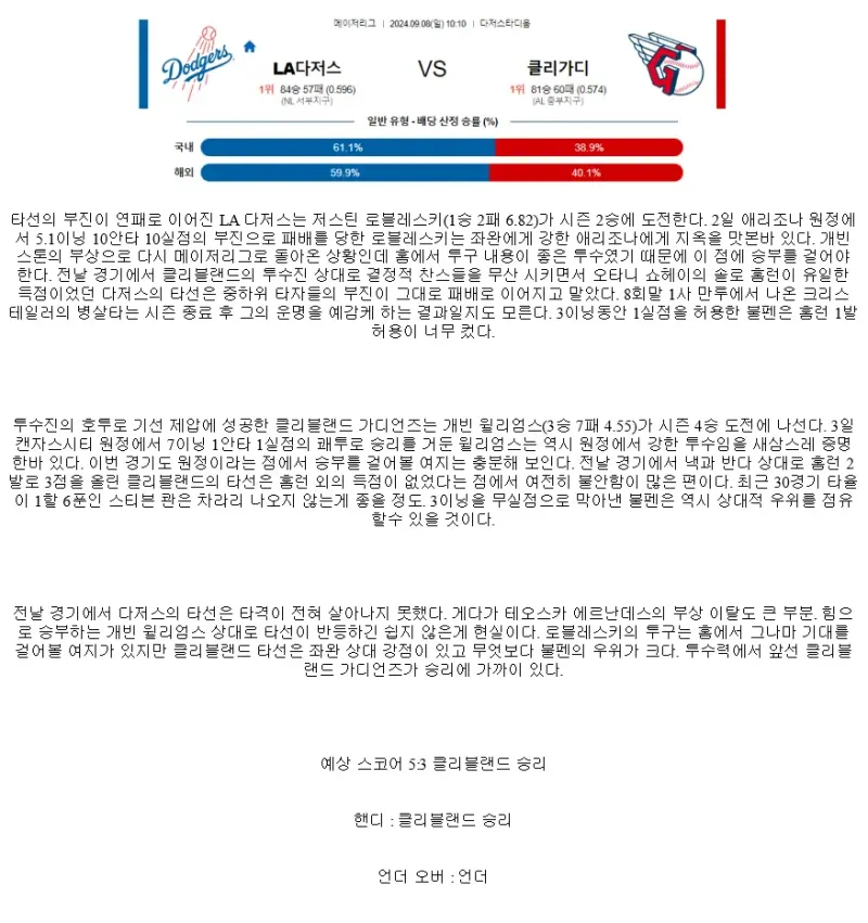 2024년9월8일 클리블랜드 가디언스 LA 다저스 MLB 분석 및 중계 올스티비