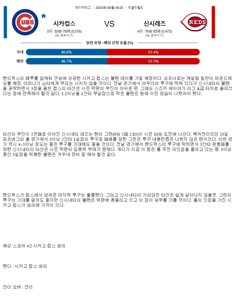 2024년9월30일 신시내티 레즈 시카고 컵스 MLB 분석 및 중계 올스티비