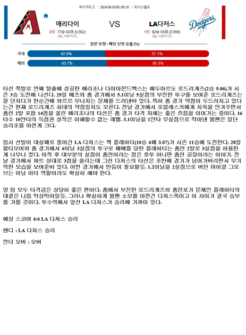 2024년9월3일 LA 다저스 애리조나 다이아몬드백스 미국야구 중계 및 분석 올스티비